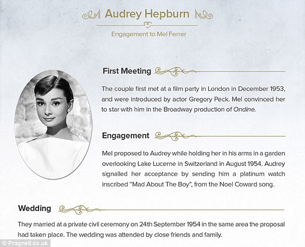 Audrey-Hepburn_story