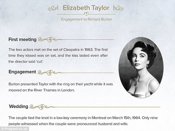 Elizabeth-Taylor_story