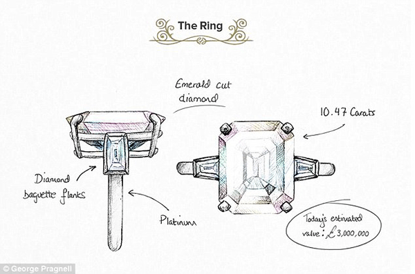 Grace-Kelly_ring
