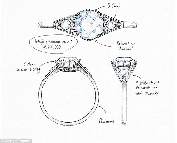 Queen-Elizabeth-II_ring
